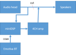 System diagram.png